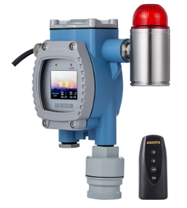 響應快速-阿庫特在線式AKRT-系列氣體探測器