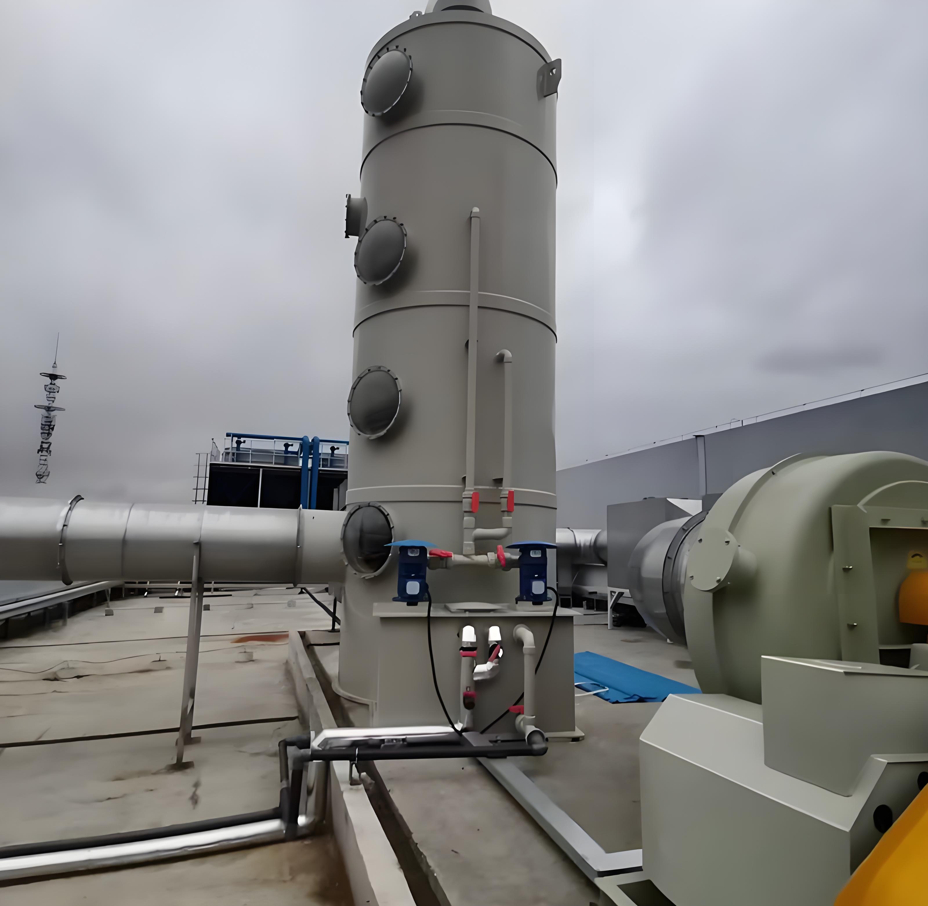 磨料圓磨廢氣治理 布袋除塵器 催化燃燒 環保法規